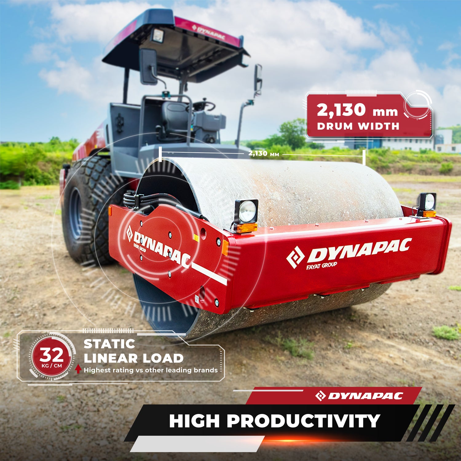 LEADING COMPACTION PERFORMANCE